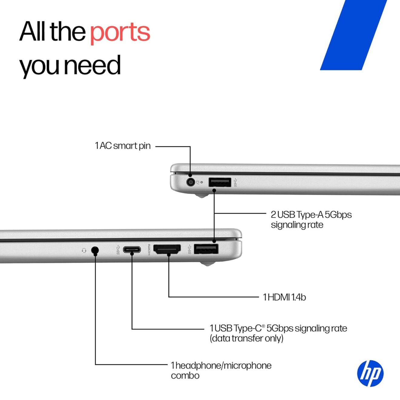 HP 14 LAPTOP 13TH | 14-EP0343TU | GEN INTEL CORE i3 – (8 GB/512 GB SSD ...